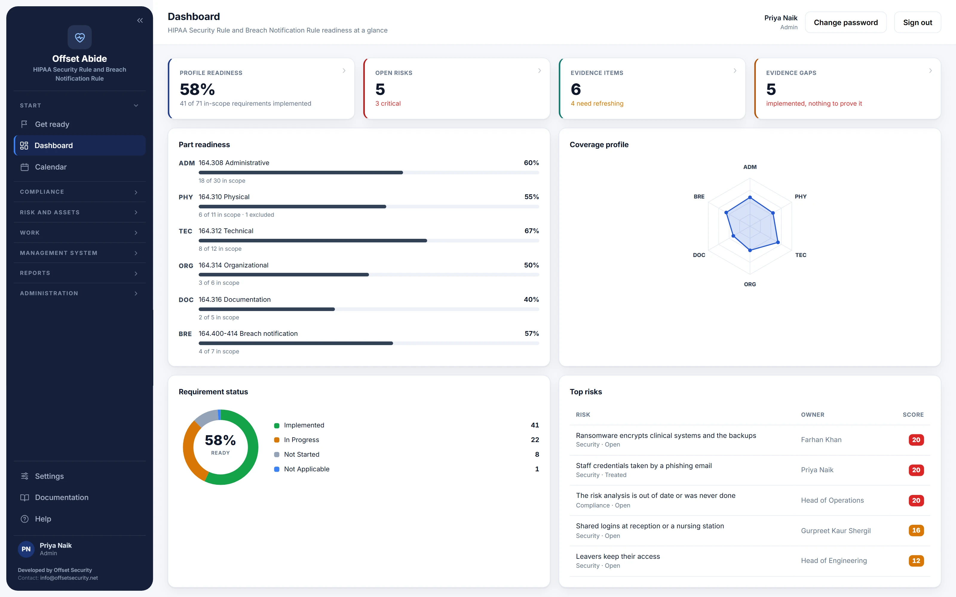 Offset Abide: Dashboard