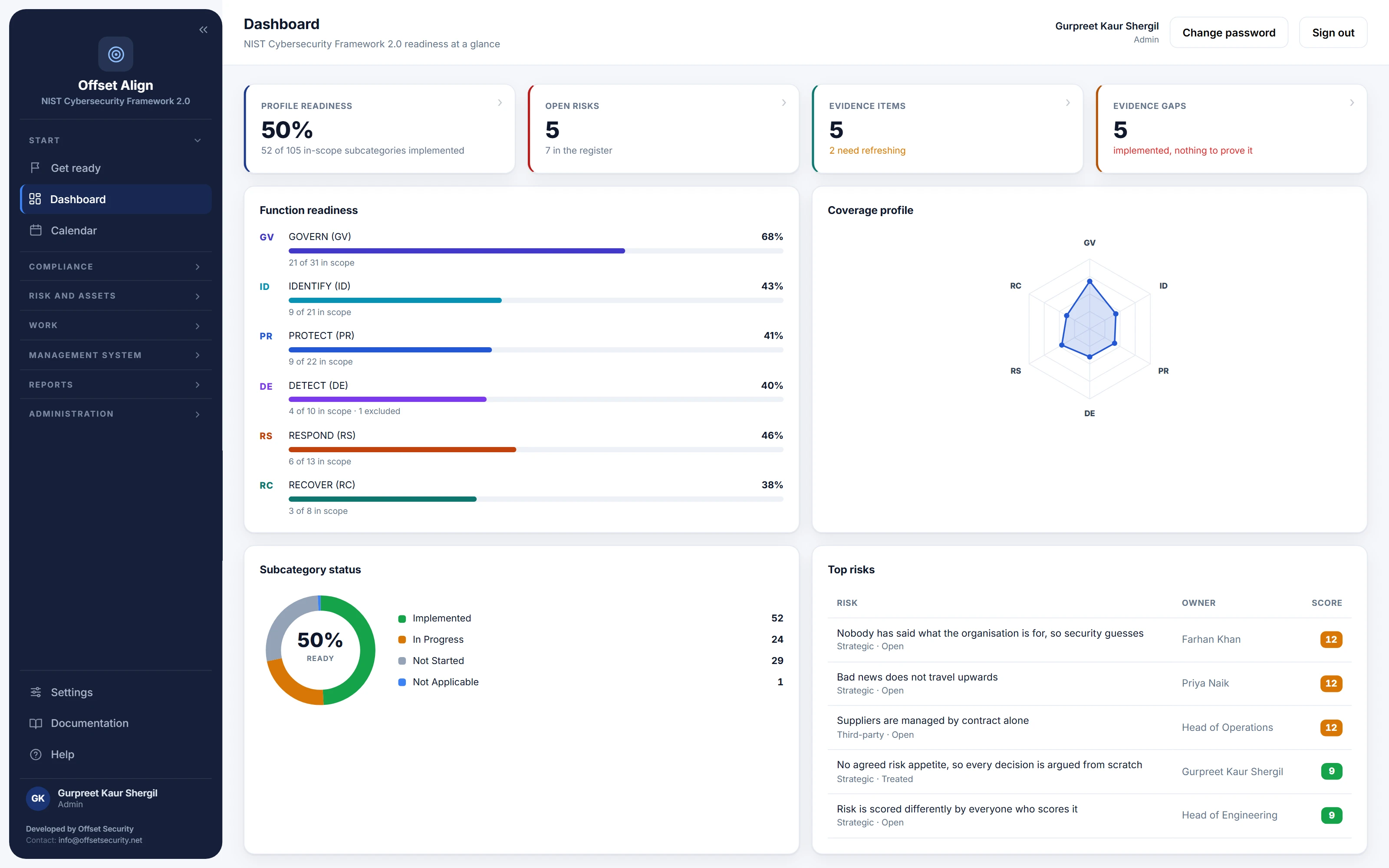 Offset Align: Dashboard