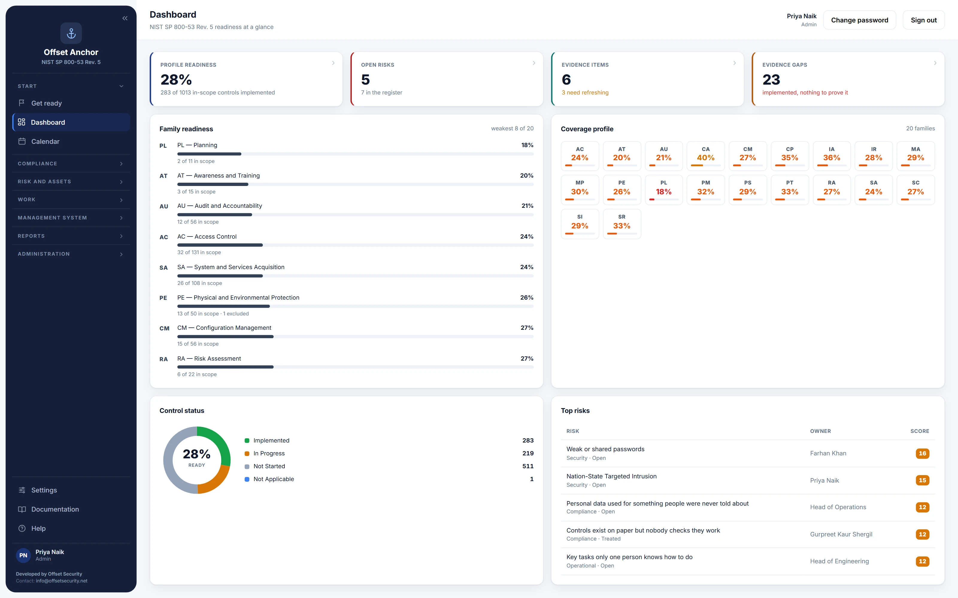 Offset Anchor: Dashboard