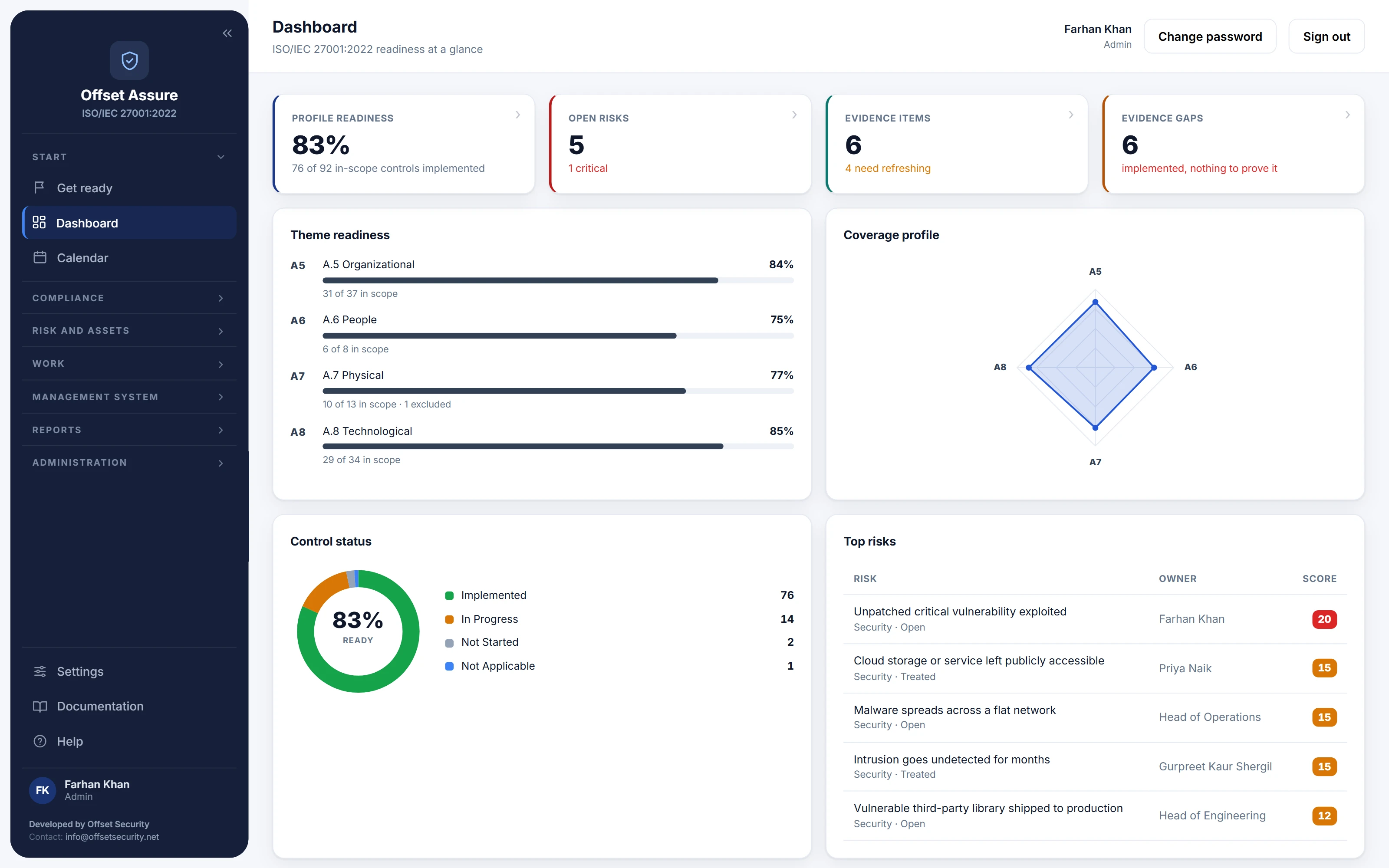 Offset Assure: Dashboard
